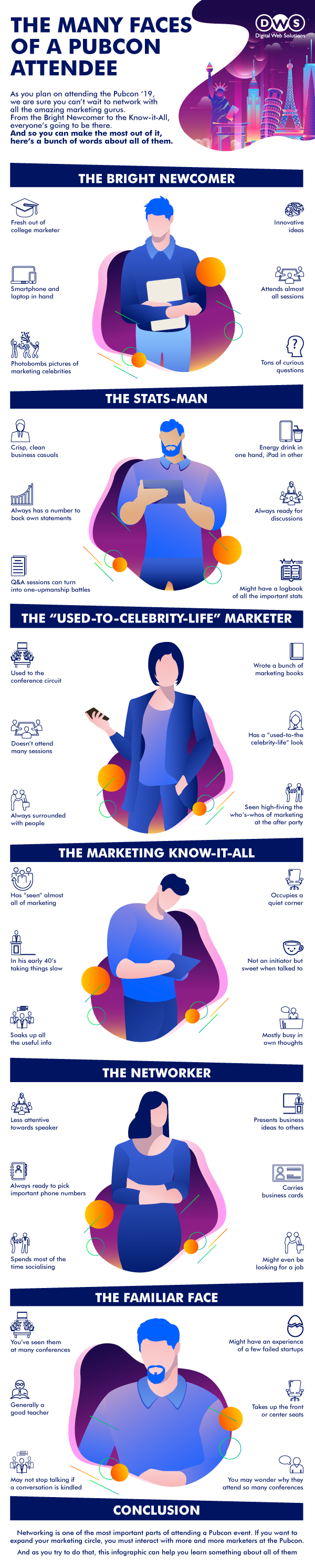 pubcon-infographics