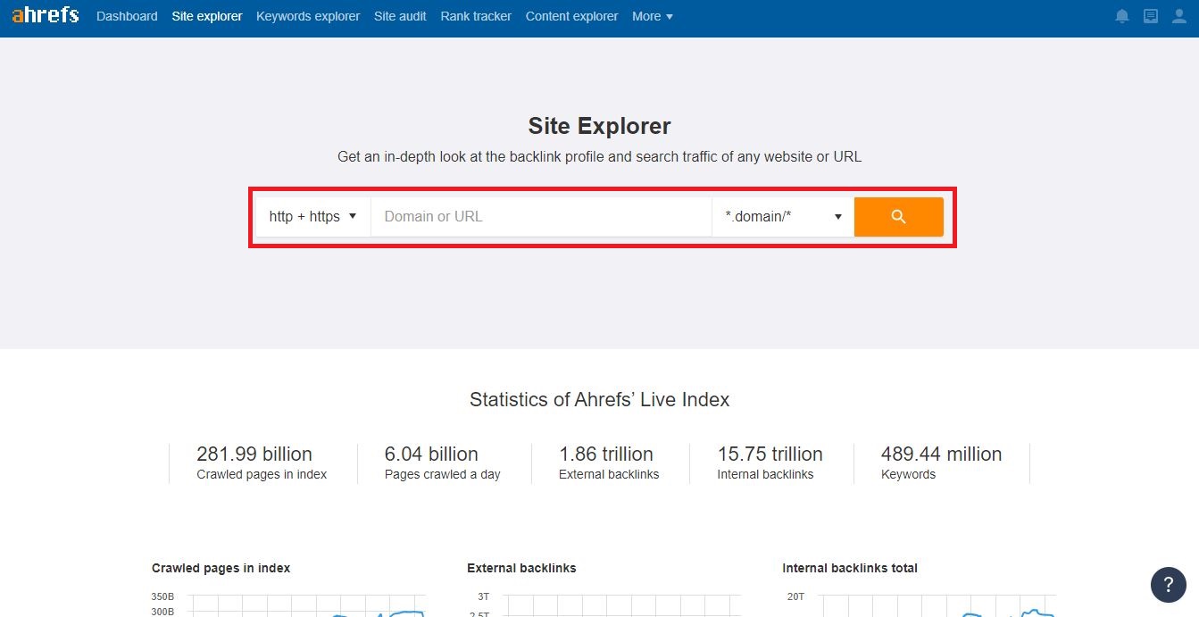 Ahrefs Finding Traffic Stats