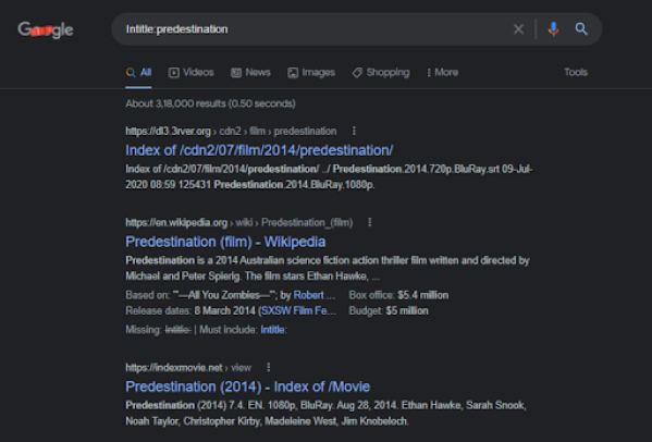 google search operators the complete list