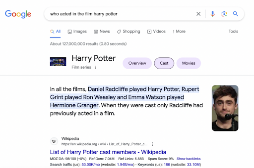 What Is Entity-Based SEO?