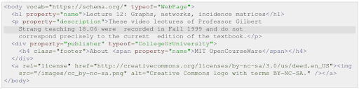 Optimizing Your Website with Schema Markup