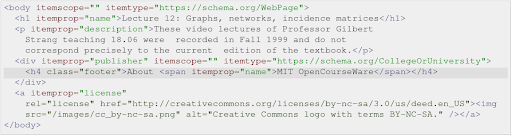 schema markup for webpage