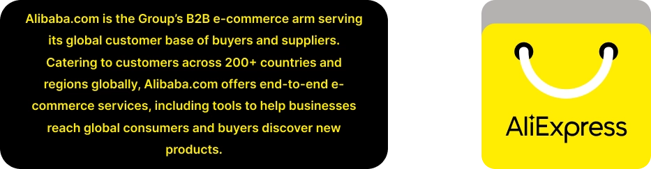 Alibaba.com