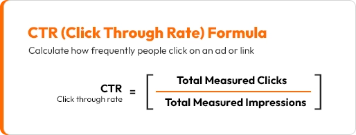 CTR2