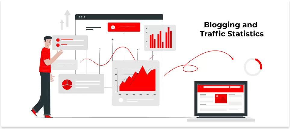 Blogging and Traffic Statistics