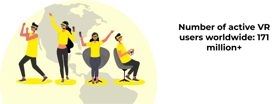 Virtual Reality Statistics 2025