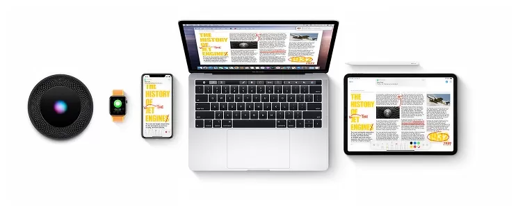 Product Ecosystem