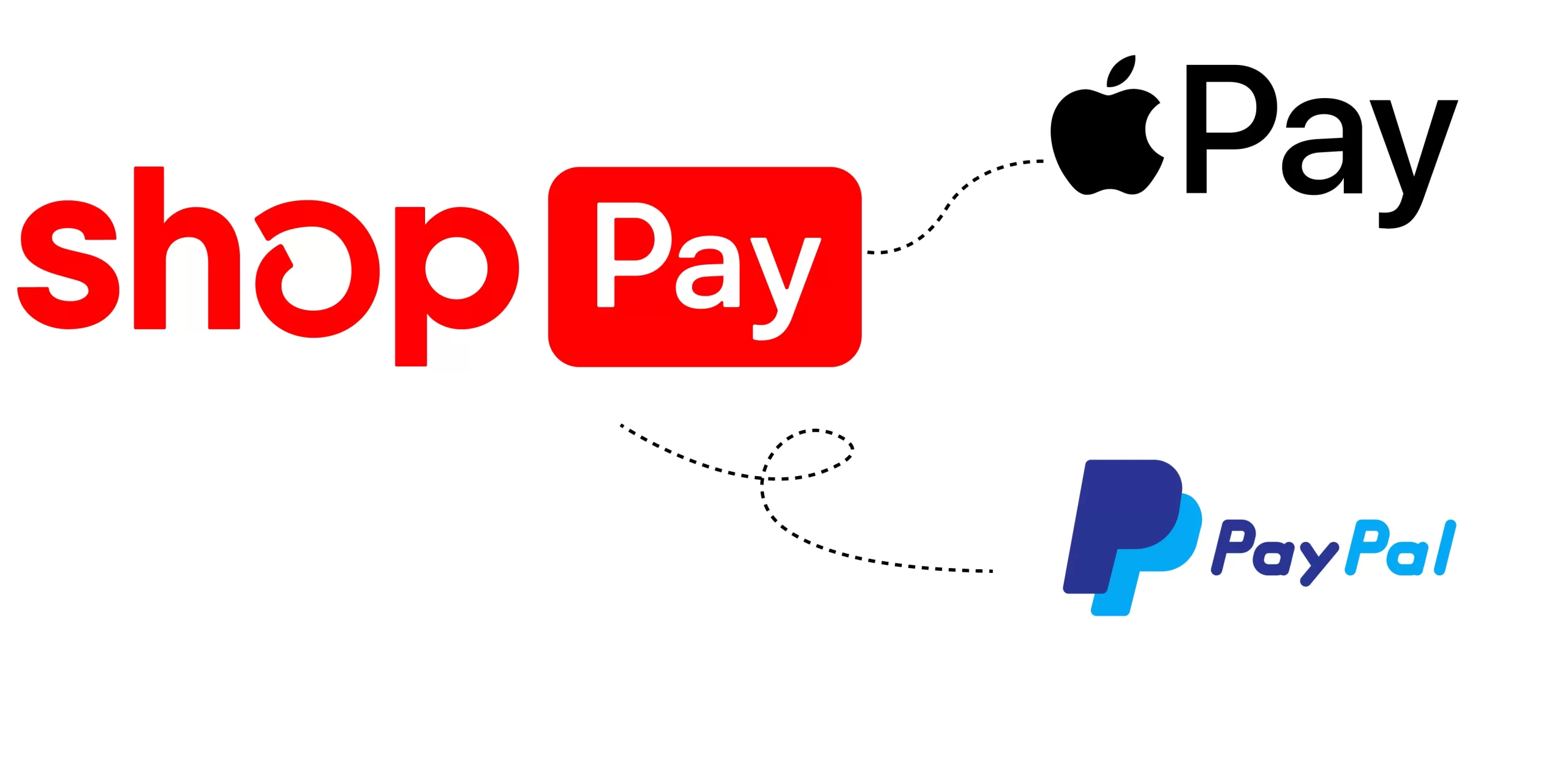Comparing Shop Pay with PayPal and Apple Pay