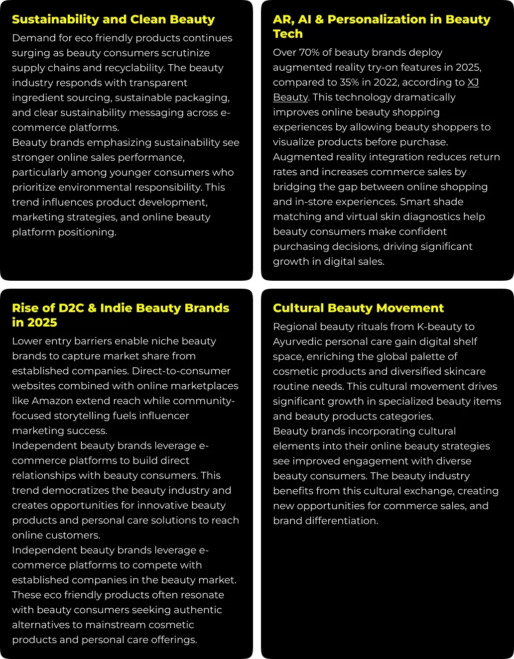 Top Trends Shaping Beauty E-Commerce in 2025