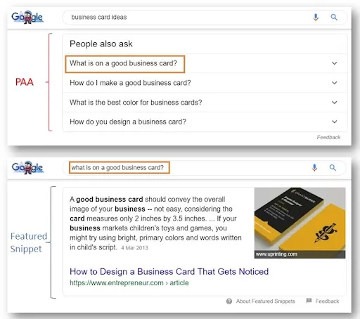 Can the same AAP questions be displayed for different queries?