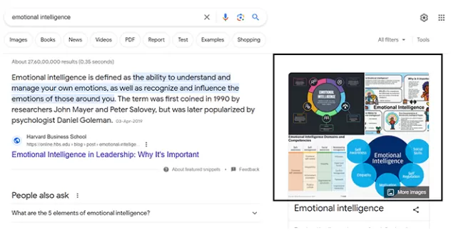 Turn Blog Posts into Infographics