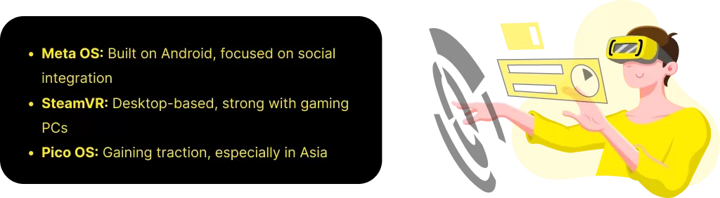 VR Operating Systems