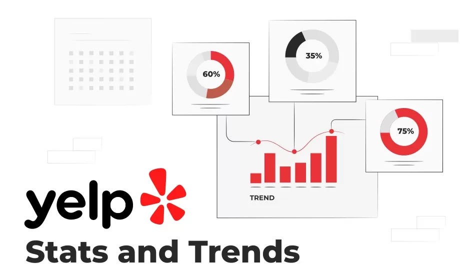 Yelp Stats and Trends Every Business Owner Should Know