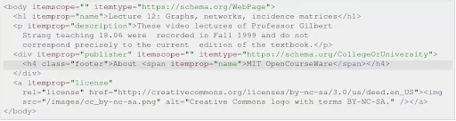 Microdata