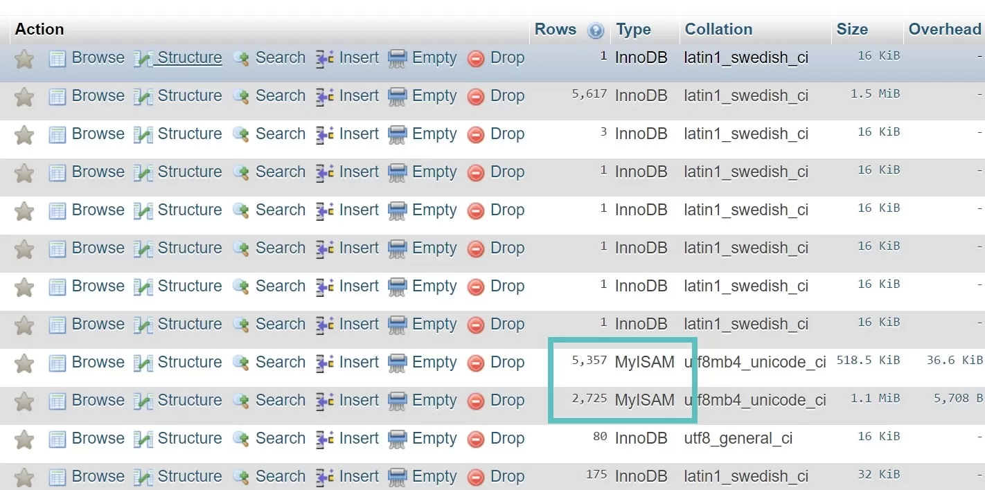 Move Database Tables To InnoDB
