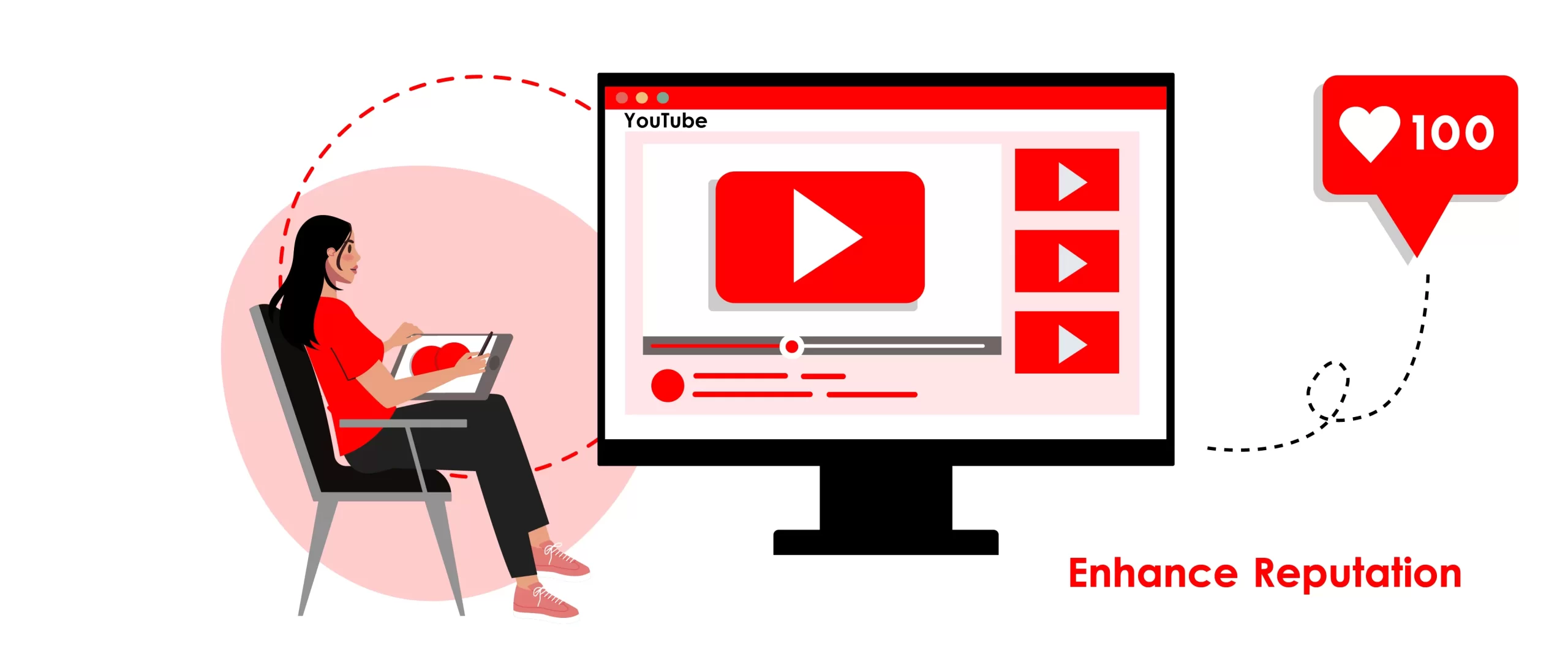 Using YouTube to Enhance Reputation