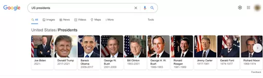 U.S. presidents