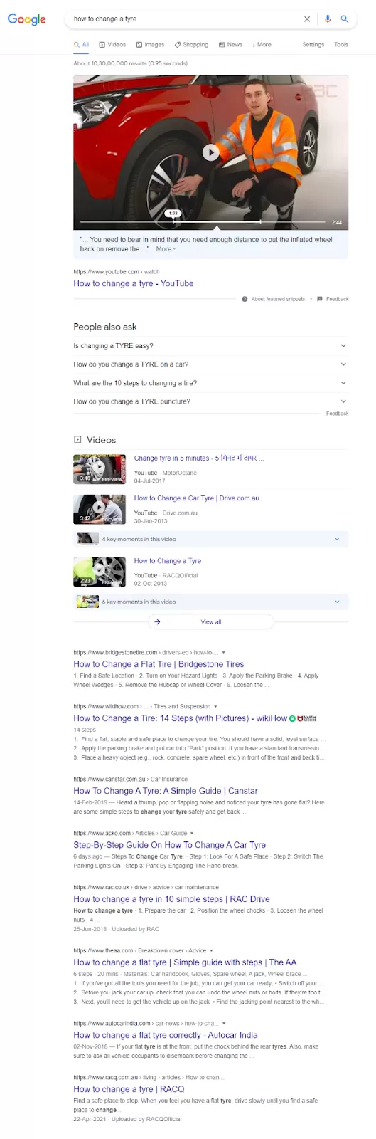 SEO Benefits