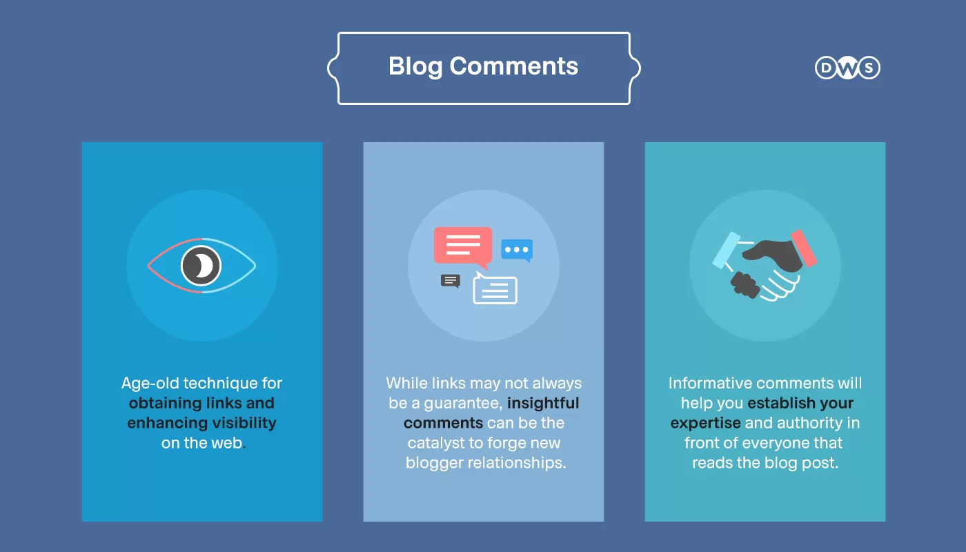 Strategy #13: Write Insightful Blog Comments To Grab Attention