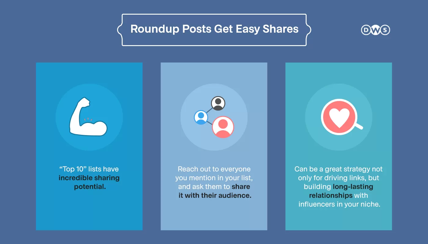 Strategy #1: Publish “Top 10” Listicles or Roundup Posts