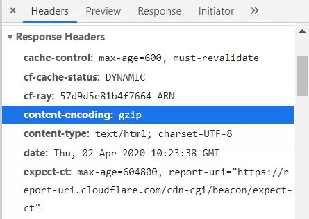 GZIP Compression