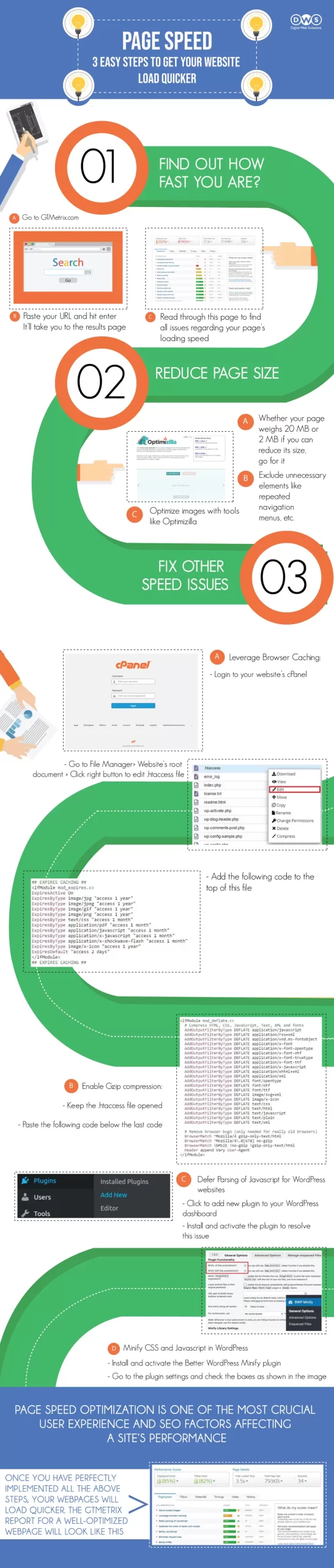 Boost your website speed