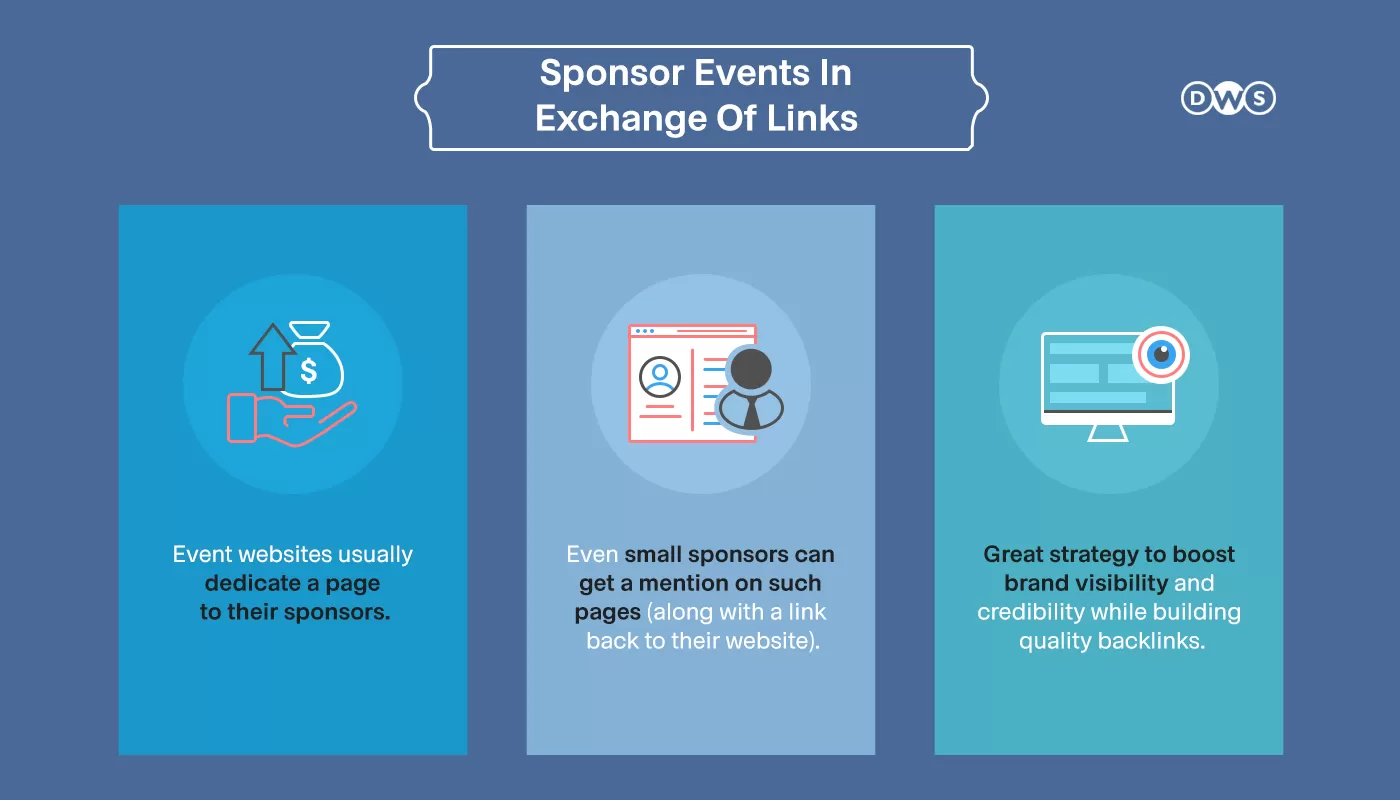 Sponsor Events To Get Your Link Featured