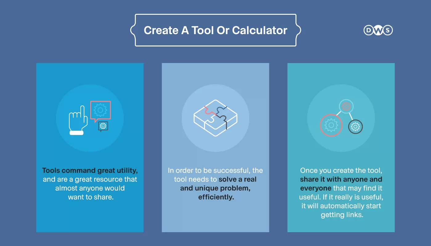 Create Small, Useful Tools Relevant To Your Business
