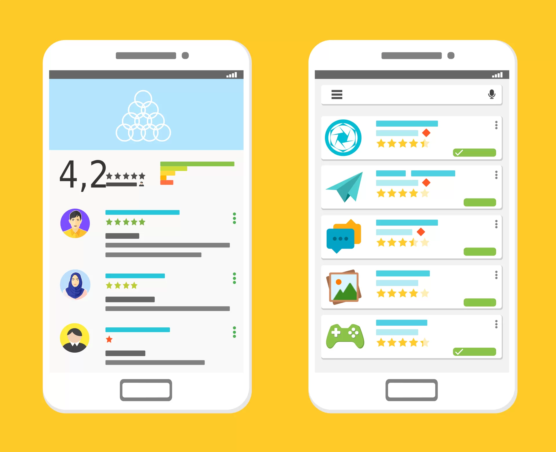 Improve User Ratings & Reviews