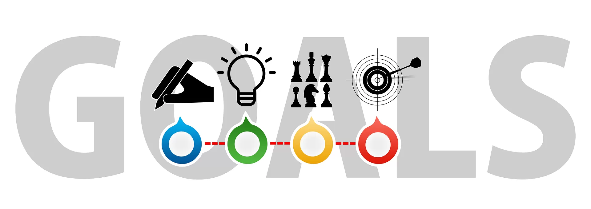 Determine the customer’s goals and pain points