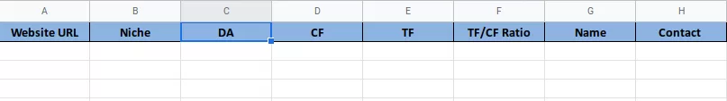 Evaluating The Influence Of Influencers