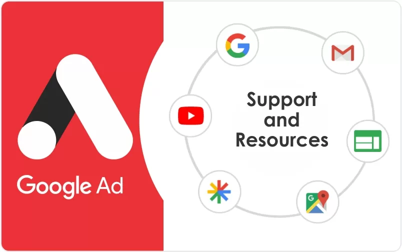 Google Ads Support and Resources