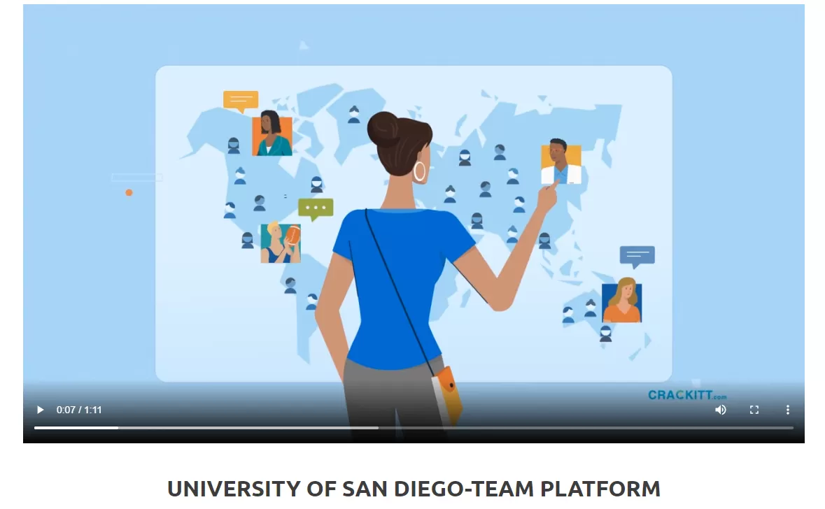 Explainer Videos
