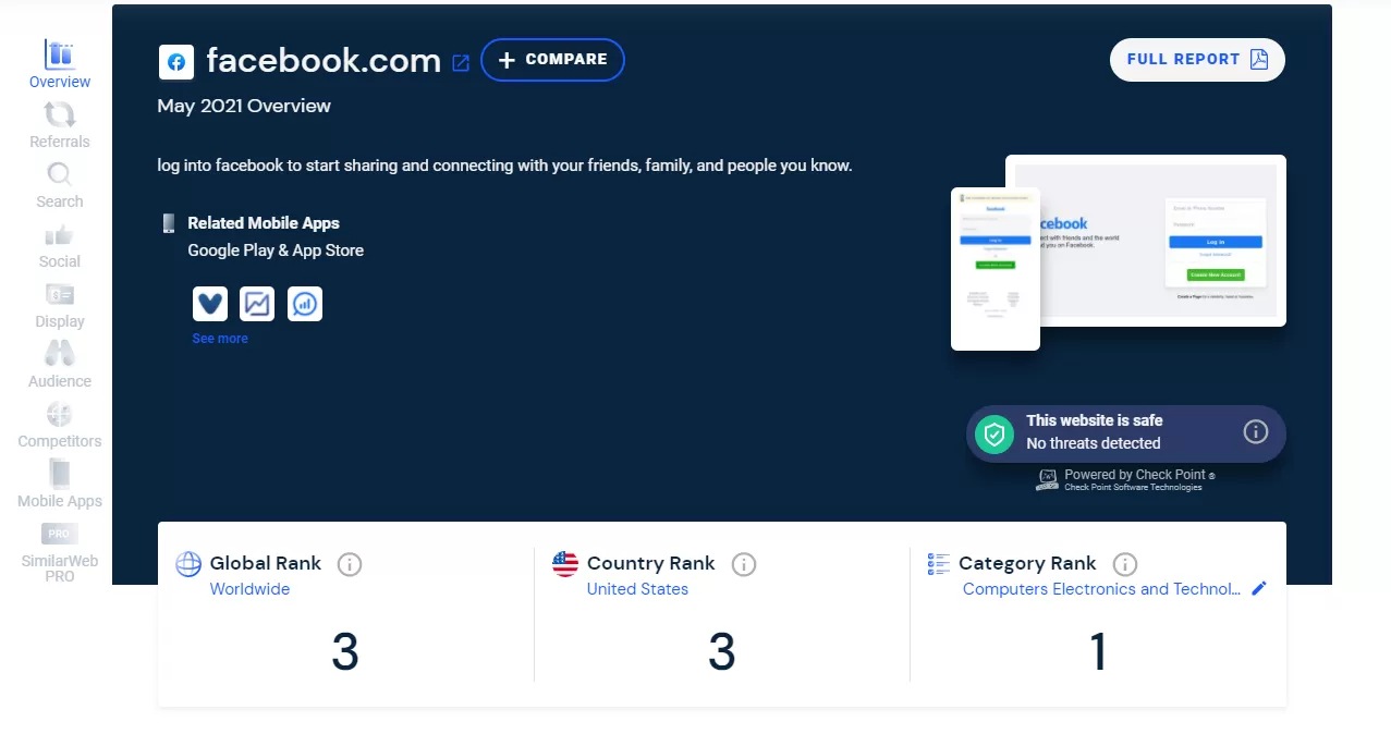 SimilarWeb