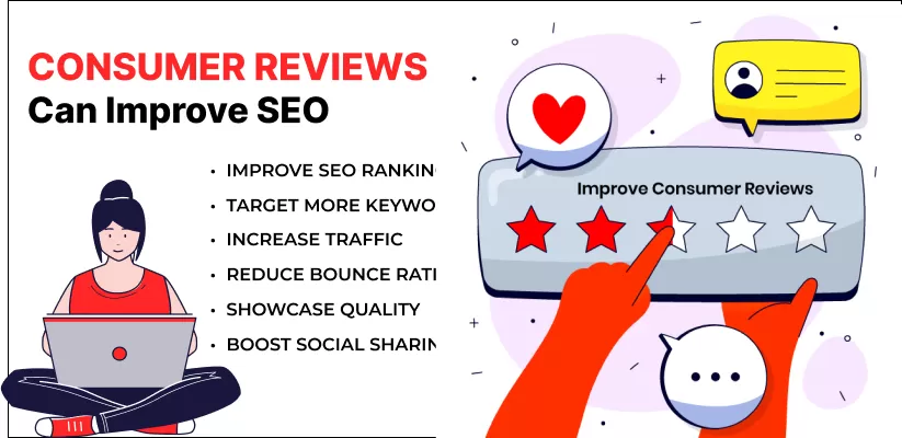 6 Ways Consumer Reviews Can Improve SEO