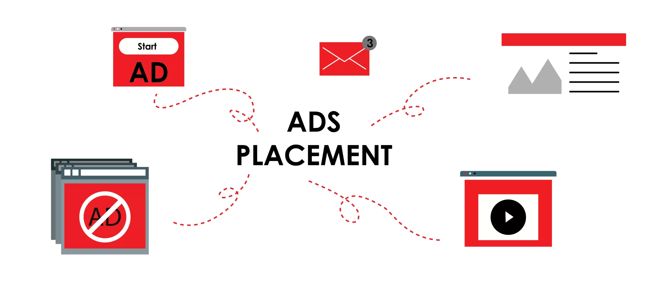 Audience Targeting Capabilities