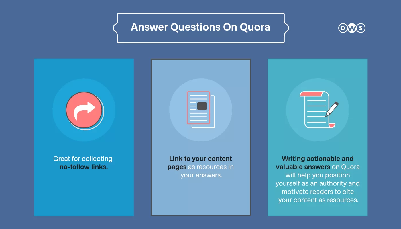 Write Helpful Answers To Niche-Relevant Quora Questions