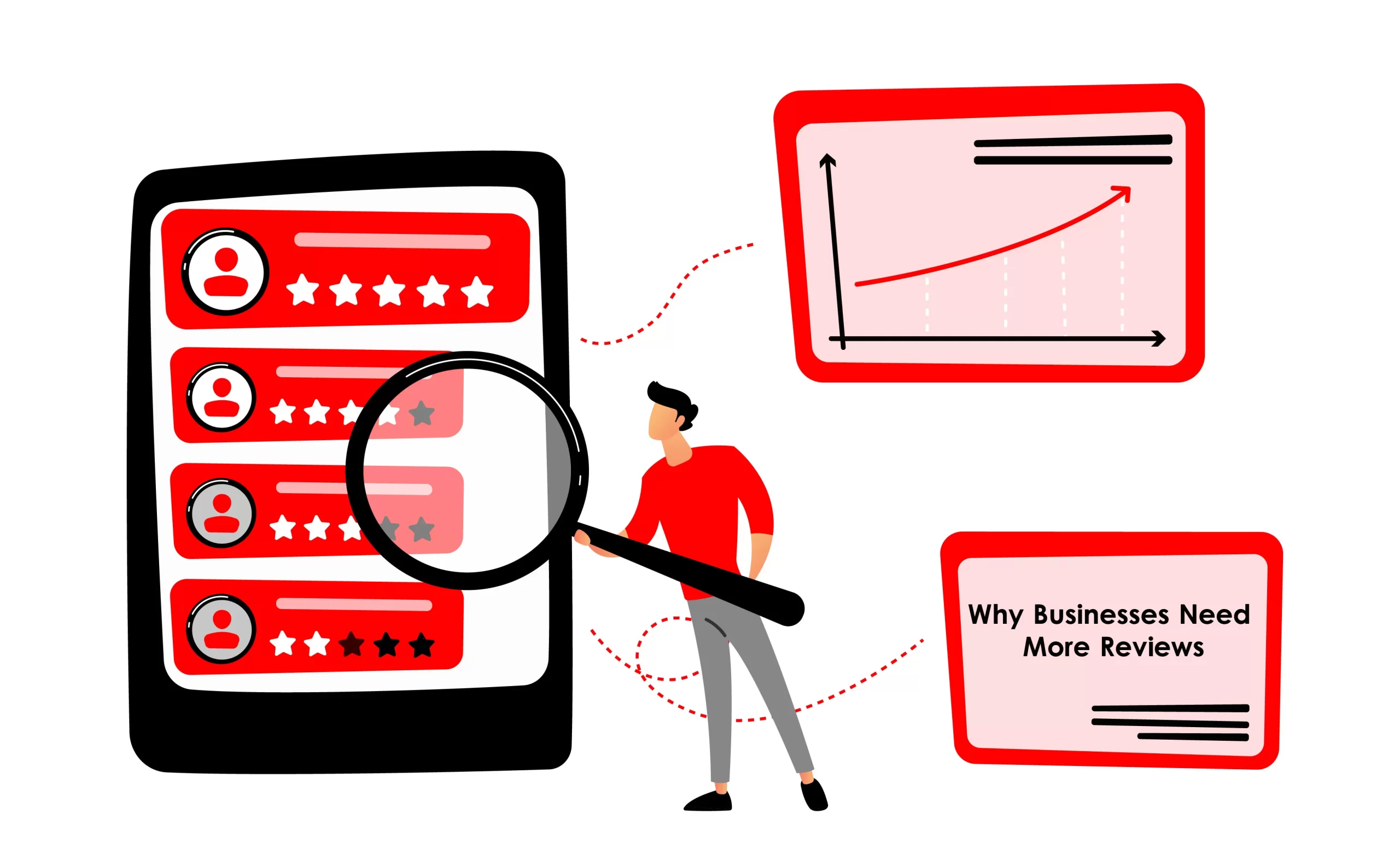 Why Businesses Need More Reviews