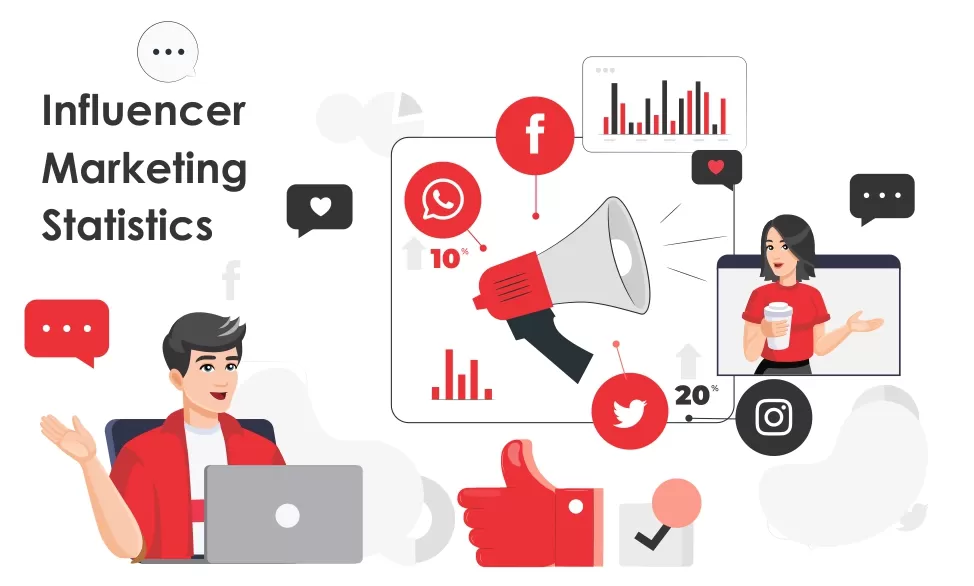 Important Influencer Marketing Statistics Need to Know
