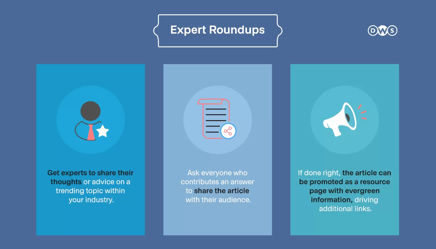 Strategy #4: Get Influencers To Contribute to Your Content
