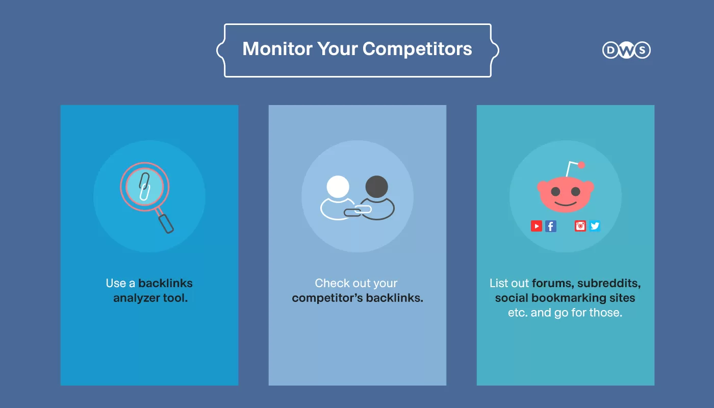 Strategy #9: Analyse and Target Your Competitor’s Backlink Sources
