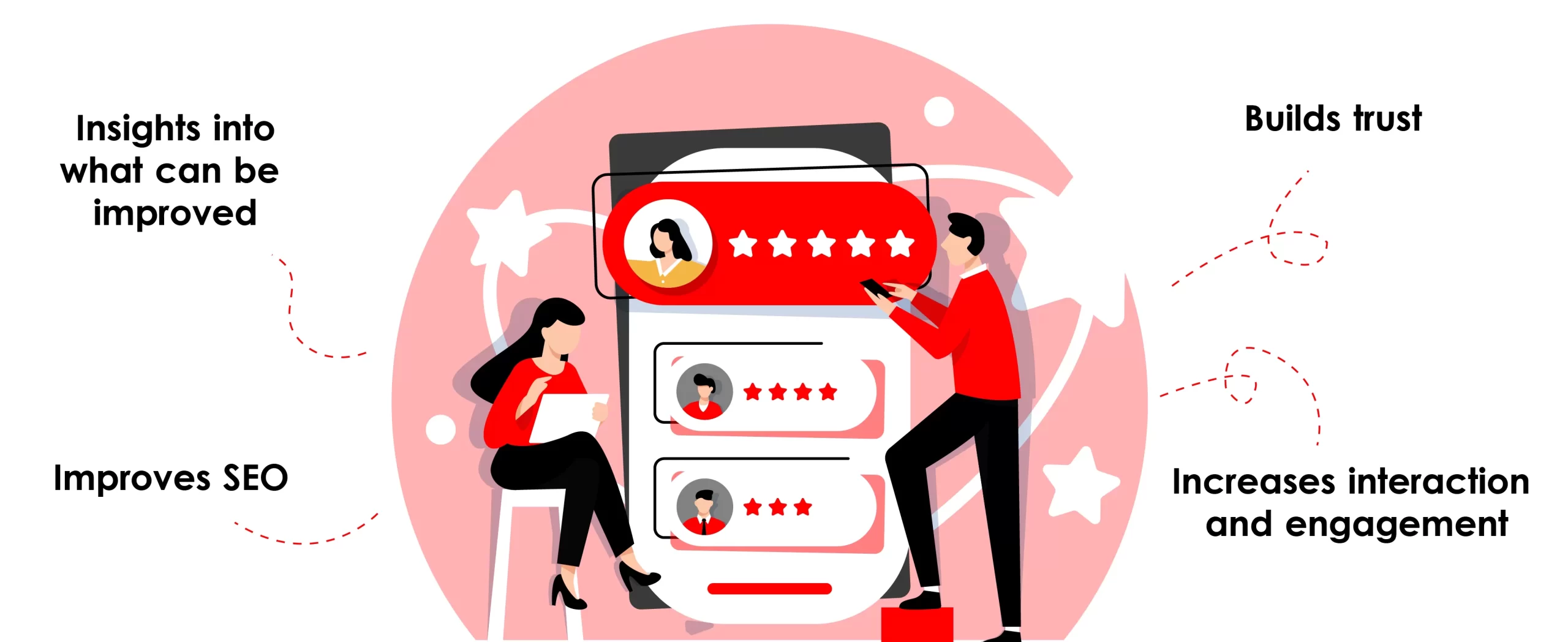 Why Google Reviews Matter for Businesses