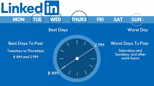 LinkedIn