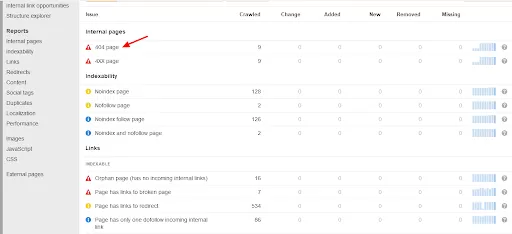 Ahrefs Link Checker