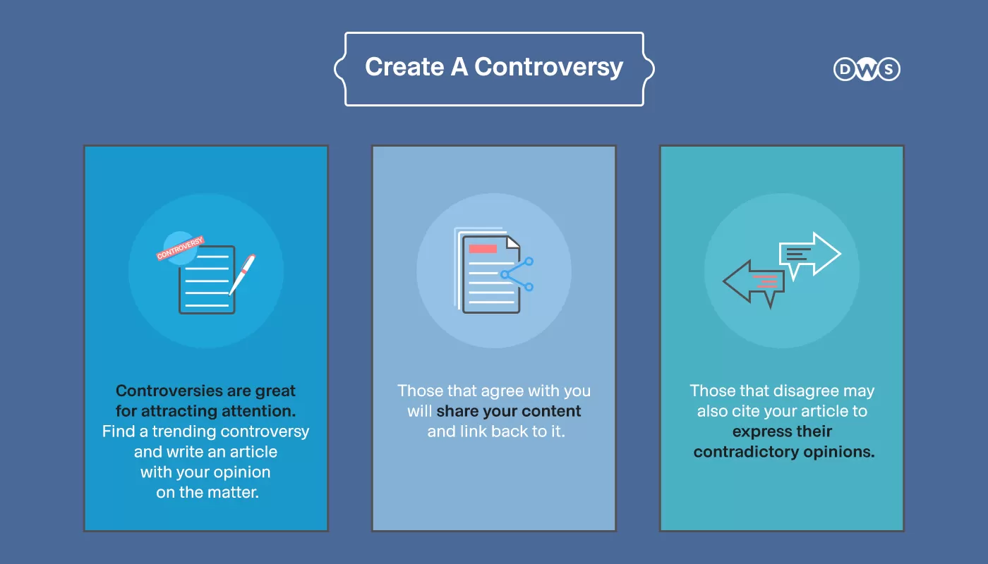 Plan Content Play On Emotions
